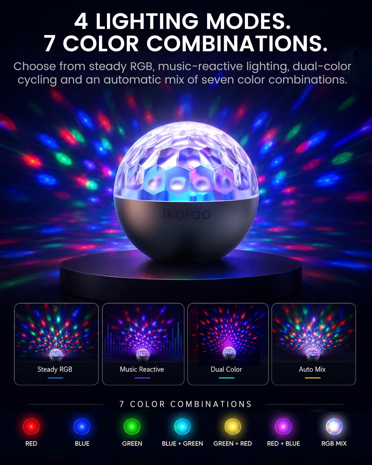 Ikarao Portable Karaoke Machine for Adults with Disco Ball Party Light, Built-in Lyrics Display Screen, 2 Wireless Microphones, 140W Speaker, HDMI TV Connection, Karaoke App, Bluetooth 5.4